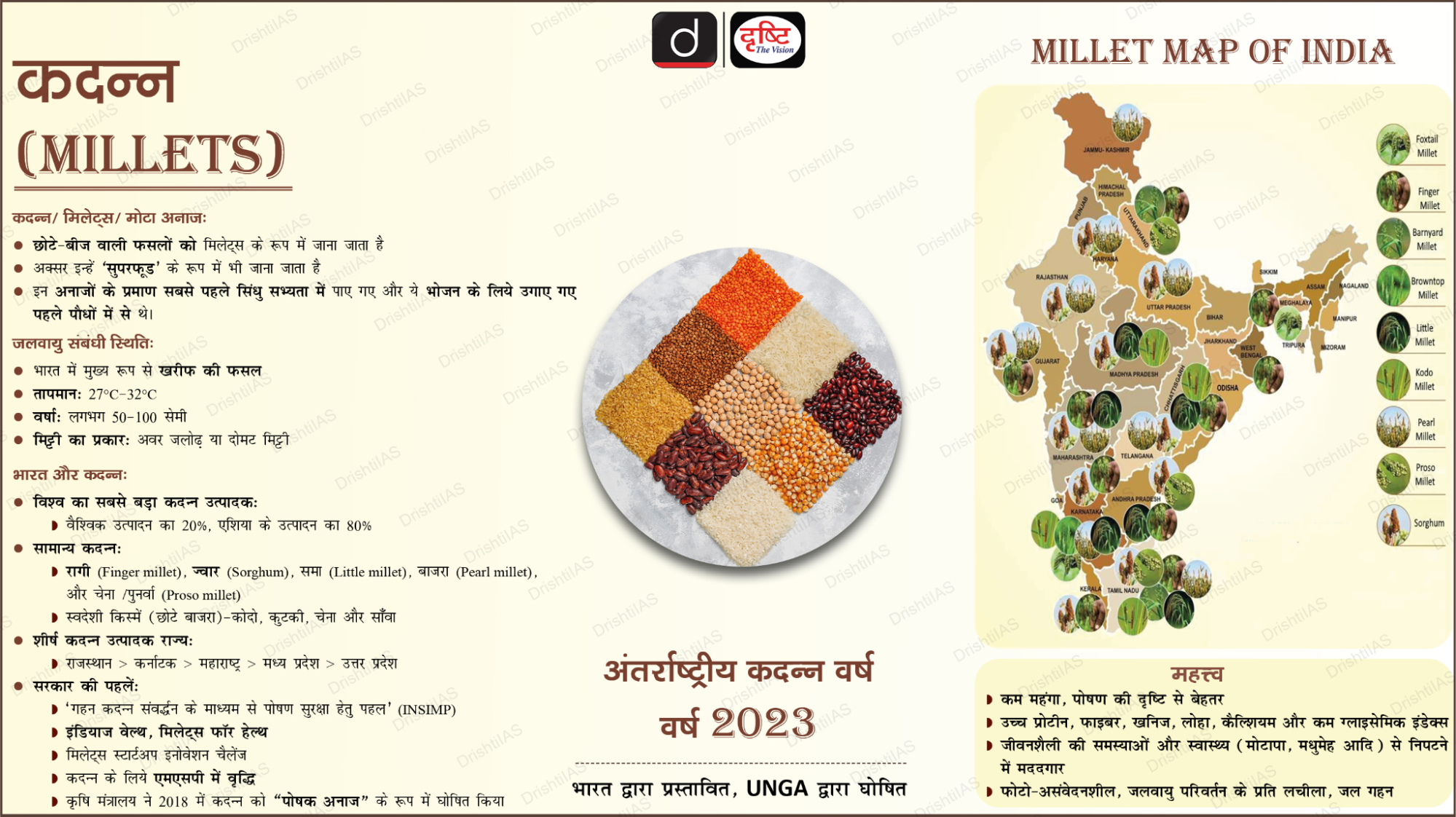 National Cooperative Spice Fair 2025